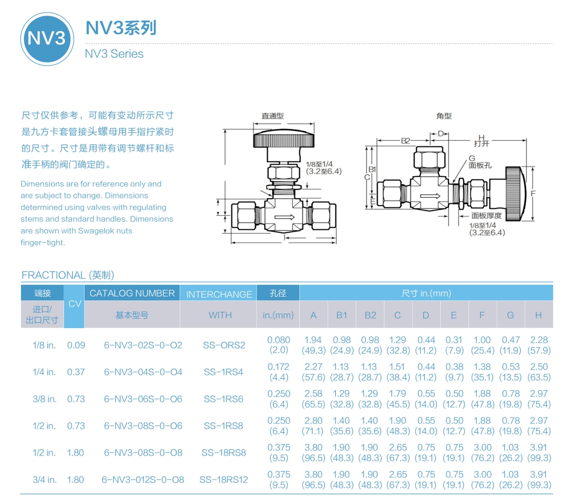 微信截图_20240314223653.png