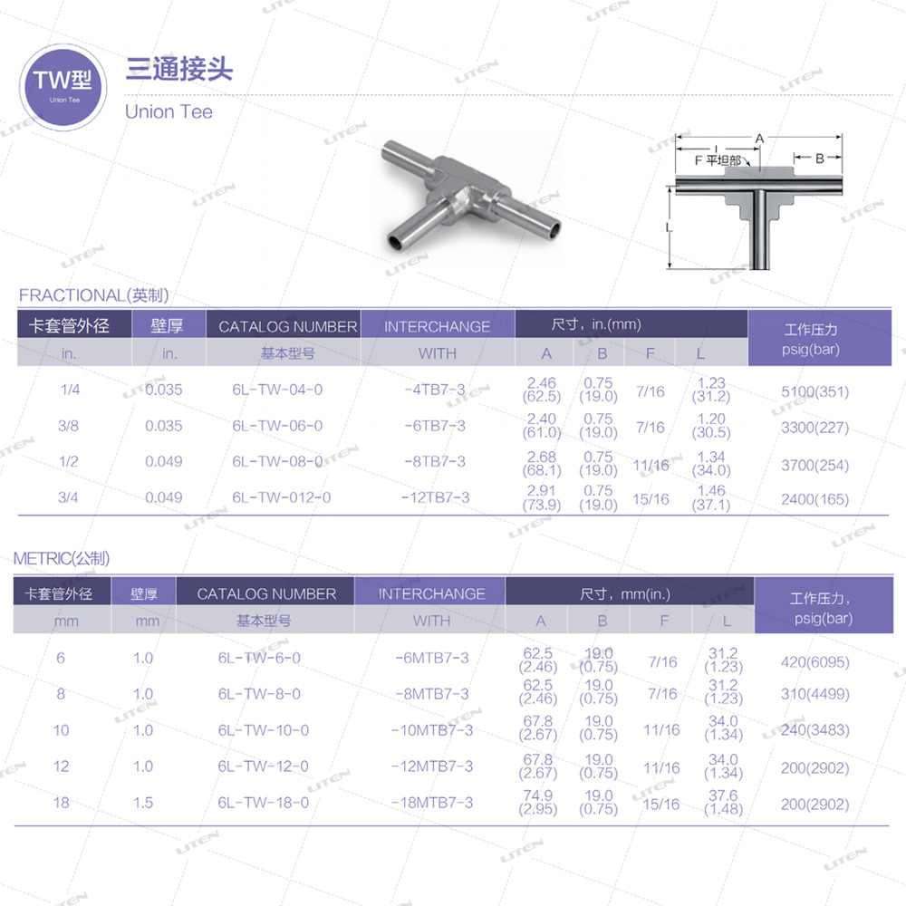 Equal Tee for semiconductor Equal Tee for semiconductor