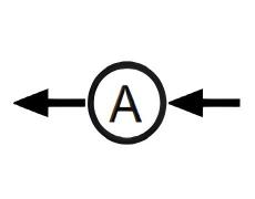 A type port configuration for gas pressure regulator